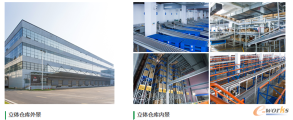 遇见智造 宁波标杆智能工厂考察圆满结束